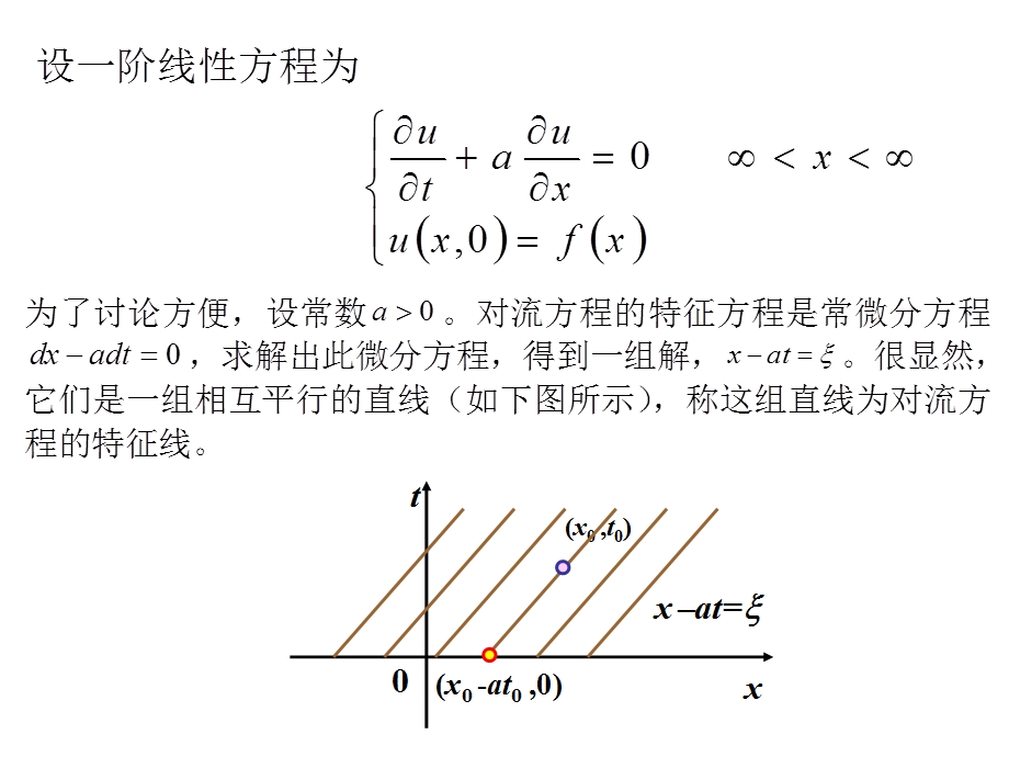 ch5双曲型方程的差分方法.ppt_第3页