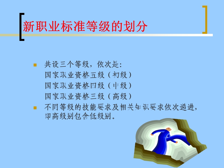 邮政投递职业技能鉴定.ppt_第3页