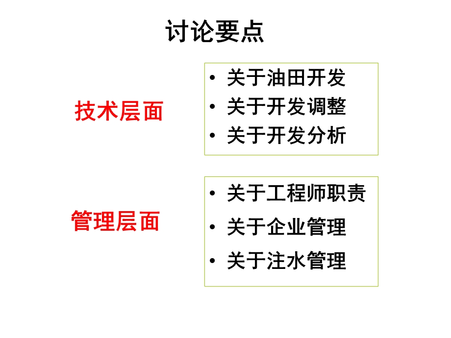 youtiankaifa动态开发讨论要点.ppt_第1页