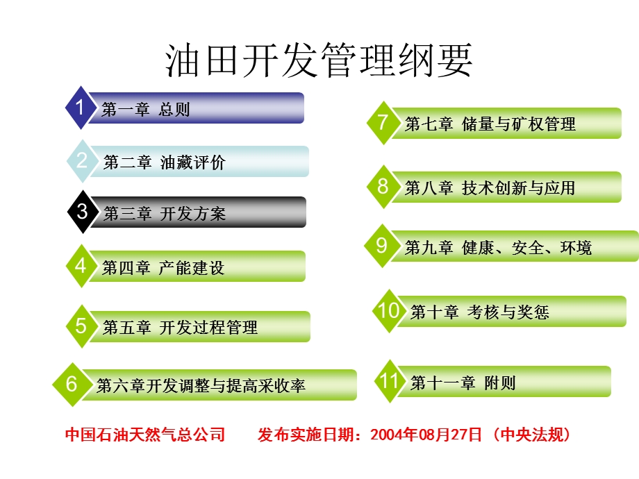 youtiankaifa动态开发讨论要点.ppt_第3页