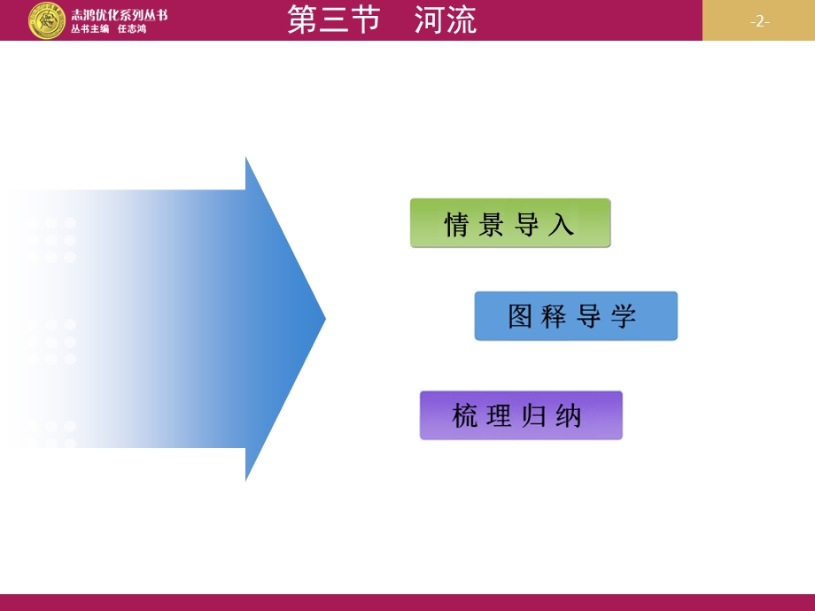 黄河的治理与开发.ppt_第2页