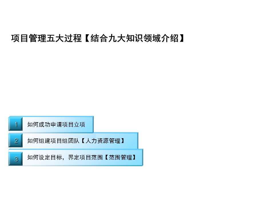 项目管理培训课程.ppt_第3页