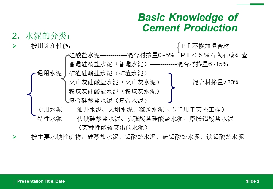 水泥工艺及施耐德产品和技术在水泥行业.ppt_第3页