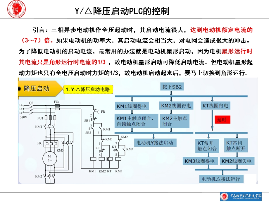 西门子S7-200星三角降压启动的PLC控制.ppt_第2页