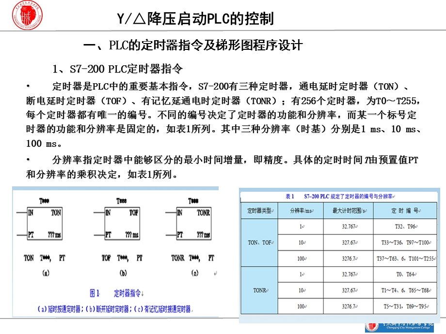 西门子S7-200星三角降压启动的PLC控制.ppt_第3页