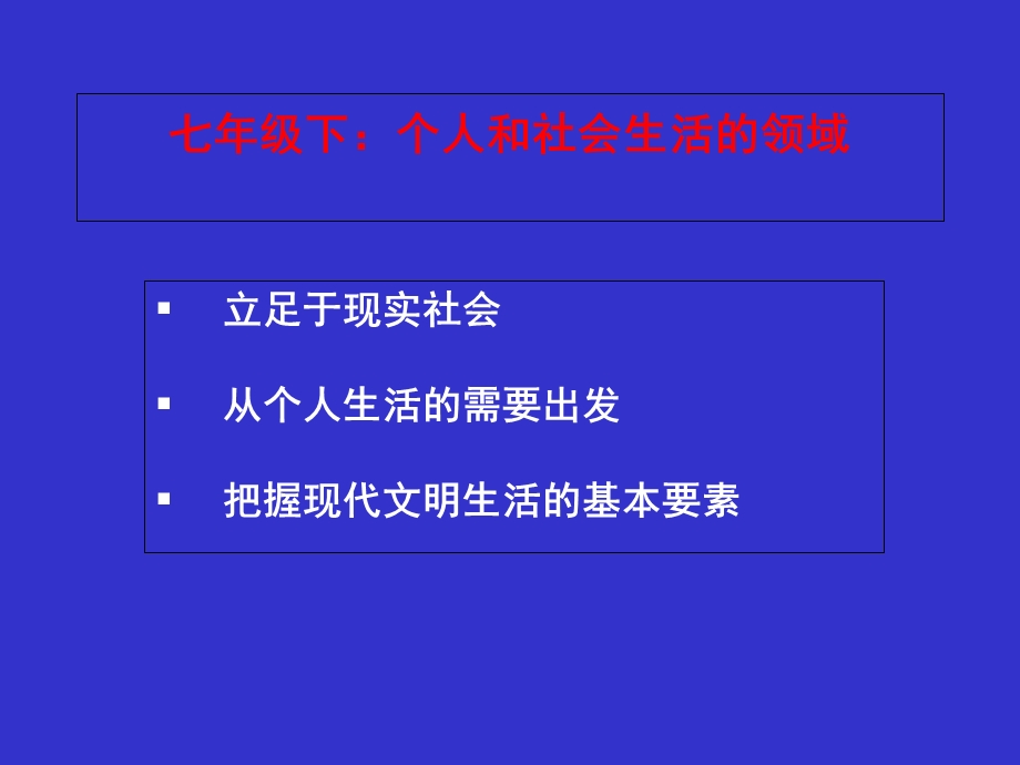 《历史与社会》七年级下册.ppt_第2页