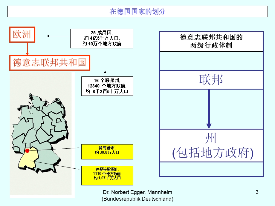 德国曼海姆市的社会保险.ppt_第3页