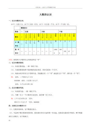 四年级上册数学大数的认识知识点整理10054.doc