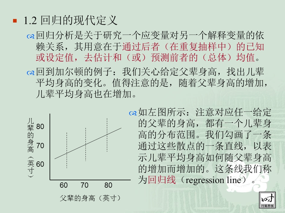 第1章双变量回归分析.ppt_第3页