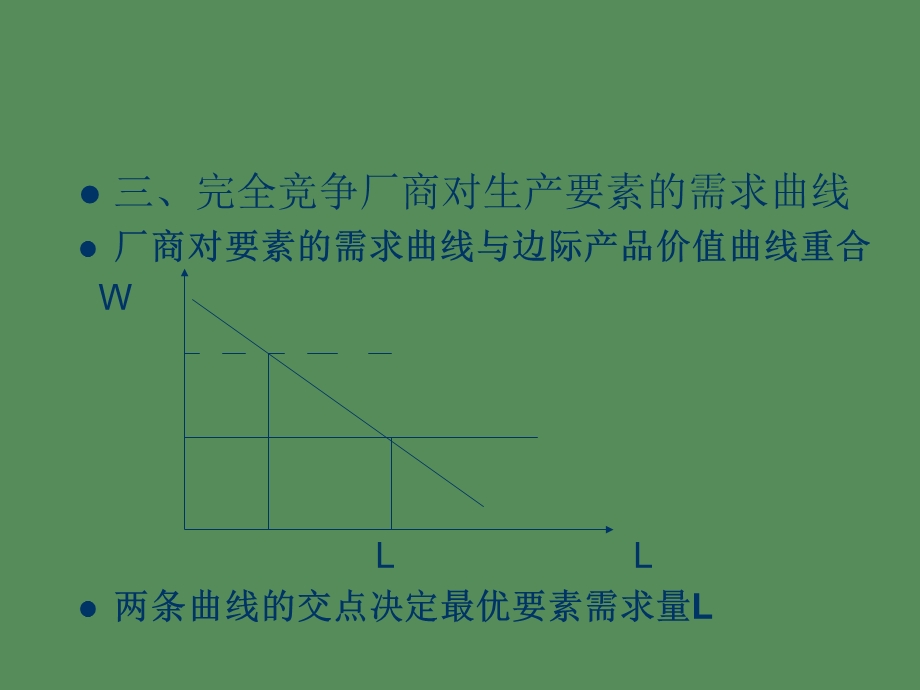 要素市场交换与生产.ppt_第2页