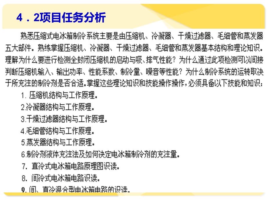 项目四电冰箱制冷循环与电气控制系统.ppt_第3页