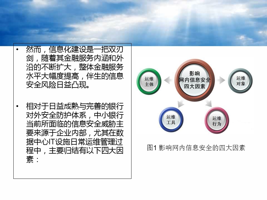 运维操作审计中小银行解决方案.ppt_第2页