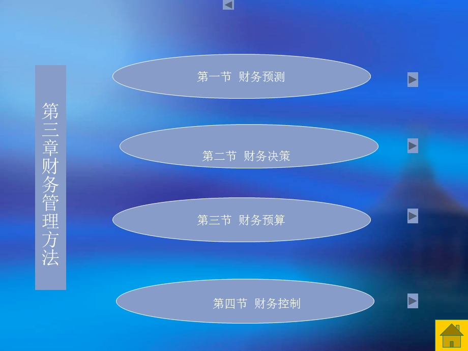 财务管理的基本方法.ppt_第2页