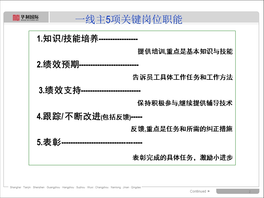 一线主管5项关键岗位职能.ppt_第2页