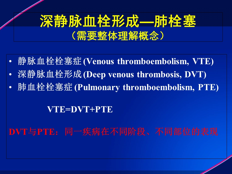 静脉血栓(VTE)防治解读.ppt_第2页