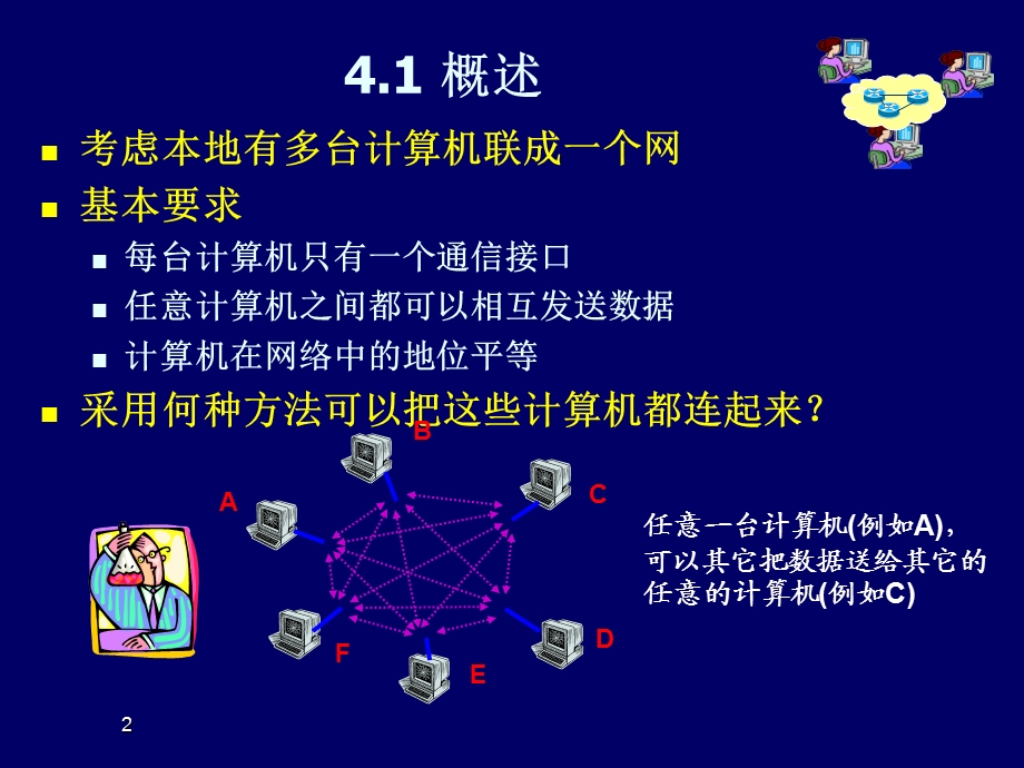 《计算机通信网》第4章MAC子层.ppt_第2页