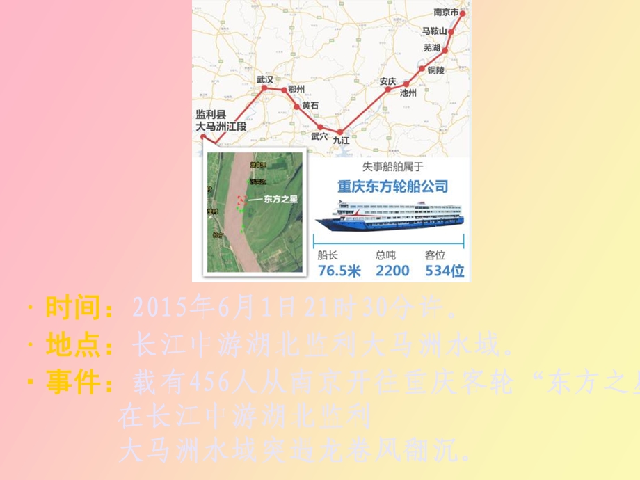 长江客轮沉没事故.ppt_第2页