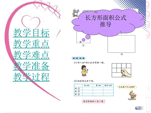 长方形面积公式推导.ppt