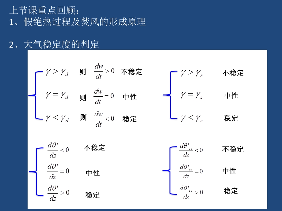 《气象学与气候学教学课件》3周一.ppt_第1页