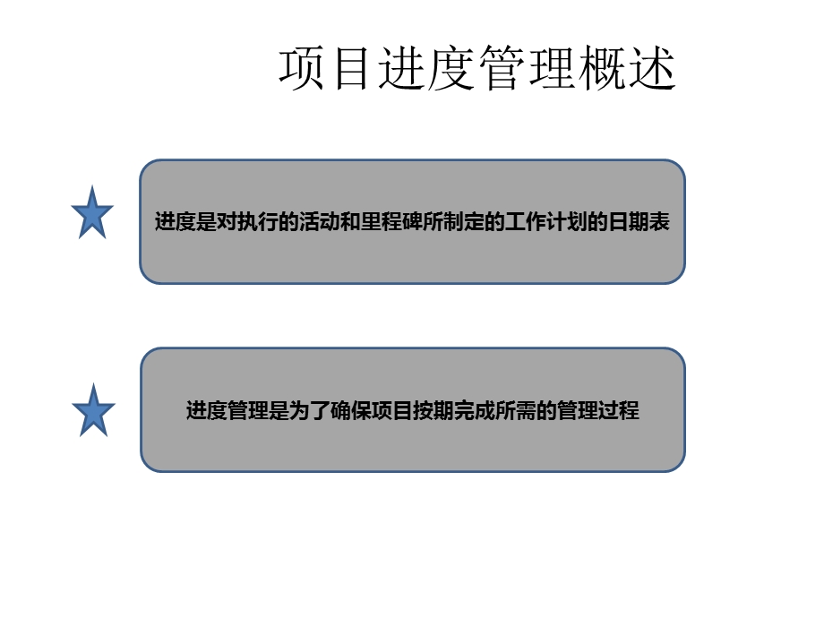 项目进度管理培训.ppt_第3页