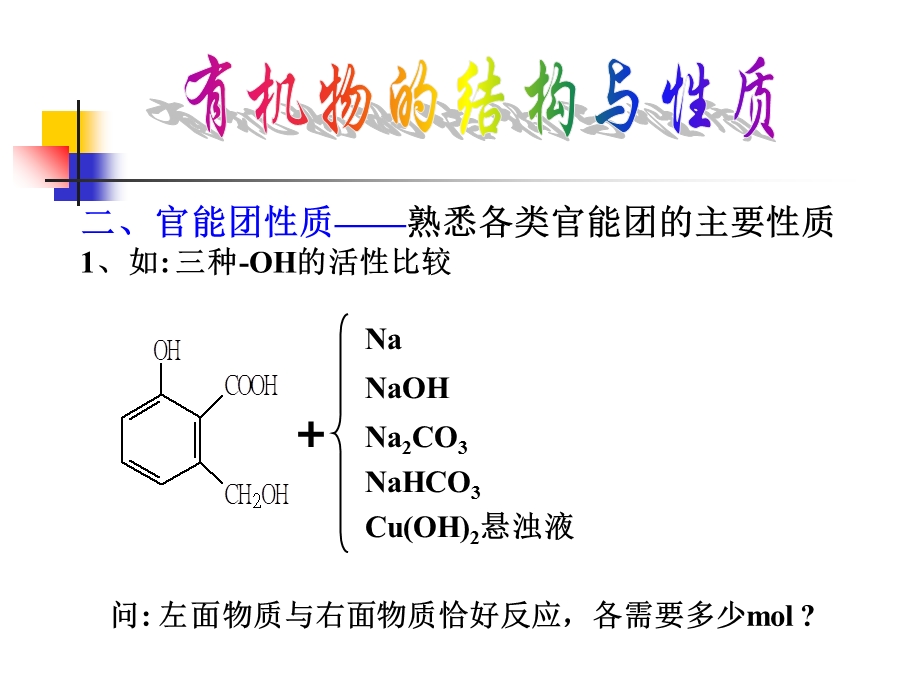 《有机物的推断》专题复习.ppt_第3页