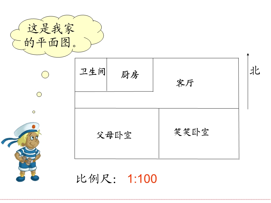 (北师大版)六年级下册数学课件-比例尺.ppt_第2页