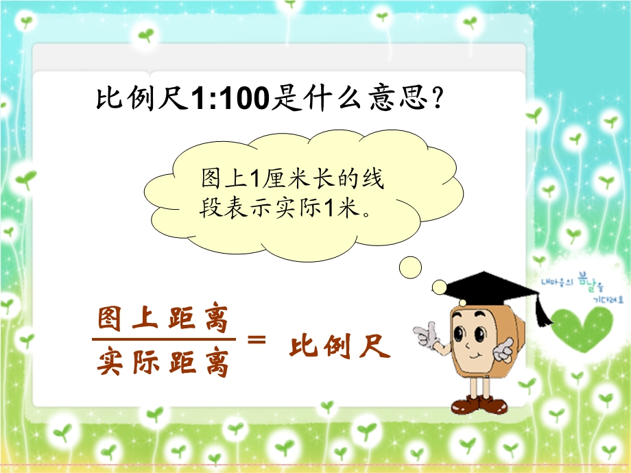 (北师大版)六年级下册数学课件-比例尺.ppt_第3页