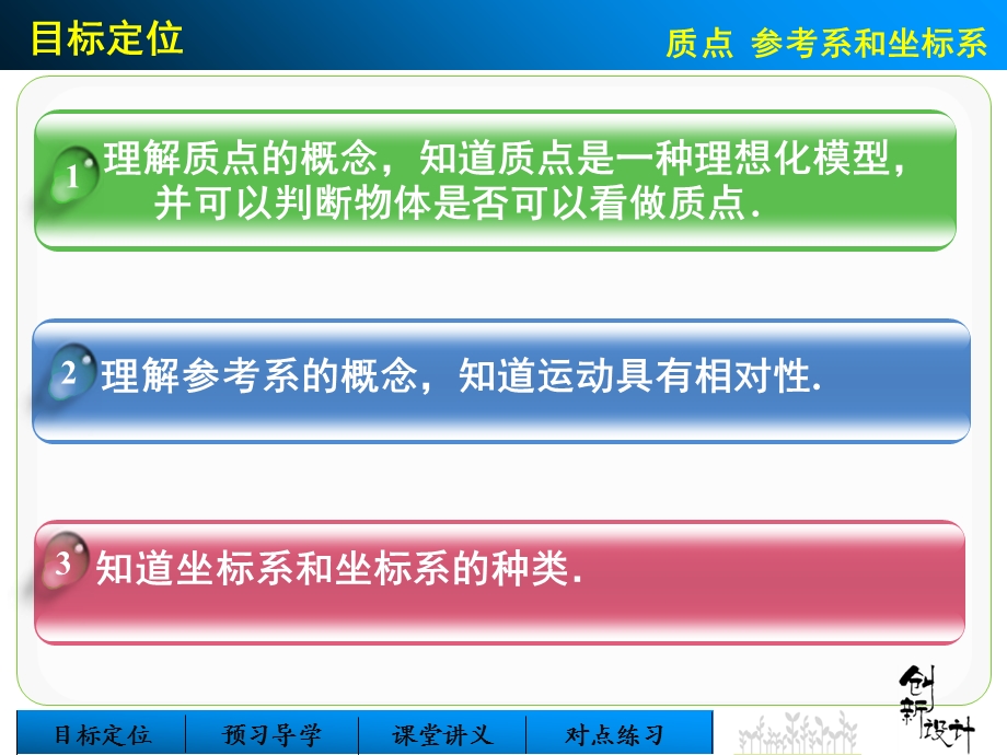 质点参考系坐标系.ppt_第2页