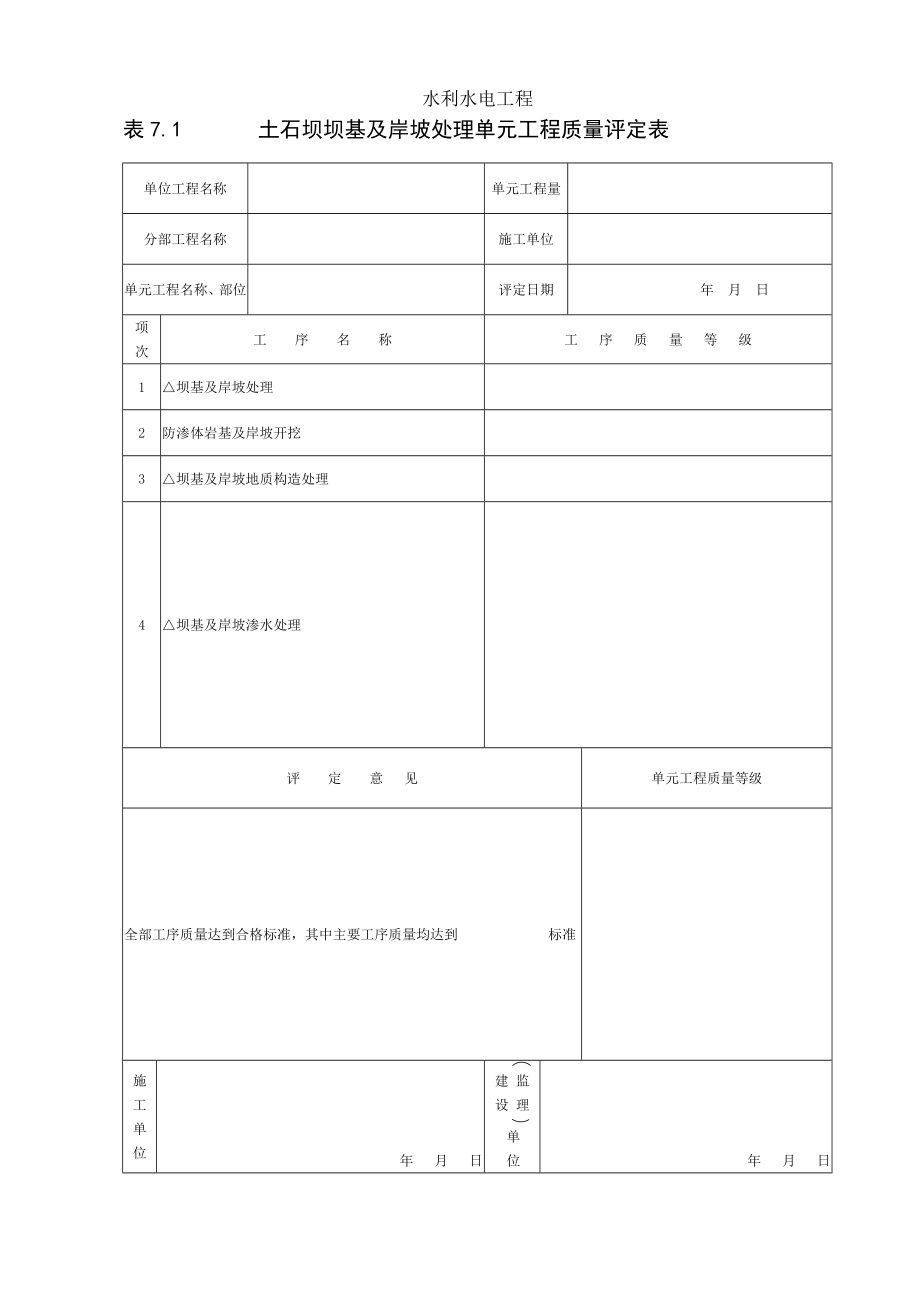 八碾压式土石坝和浆砌石坝工程单元质量评定表.doc_第3页