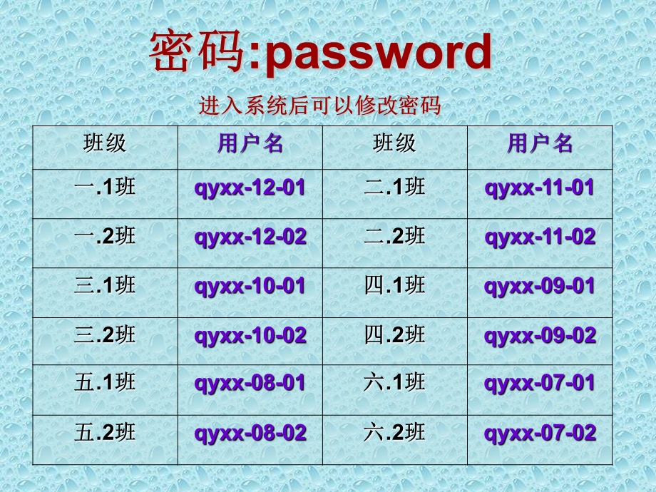 预警系统演示班主任用.ppt_第3页