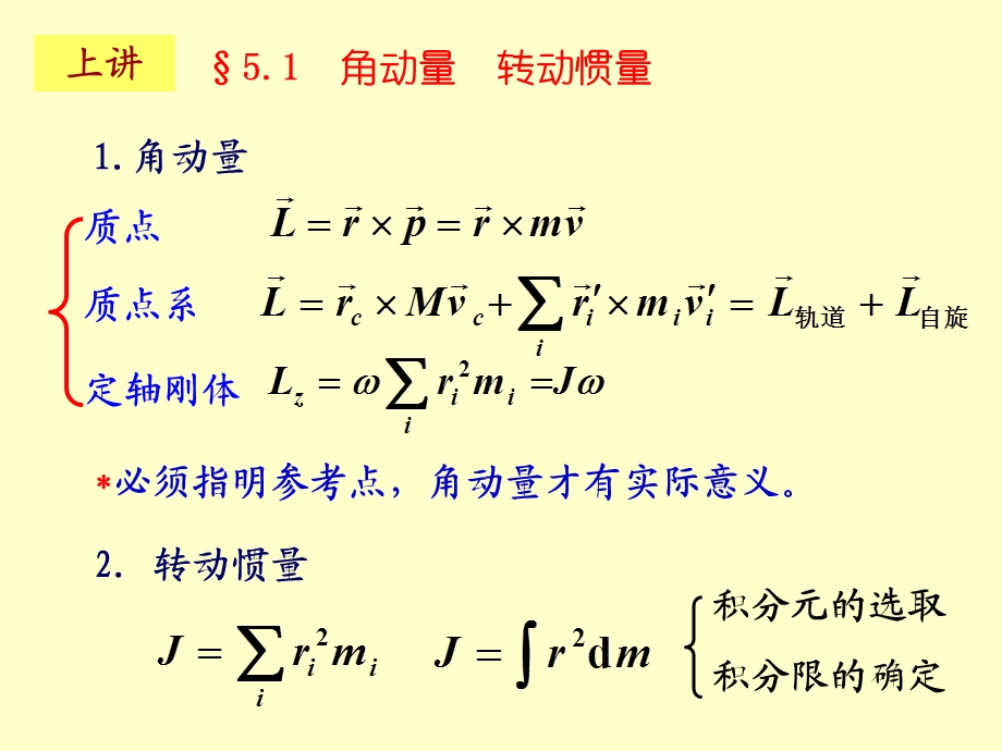 角动量的时间变化率力矩续.ppt_第2页