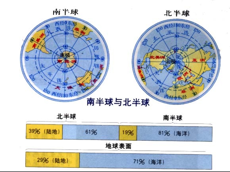 主要大国在地图上的位置.ppt_第3页