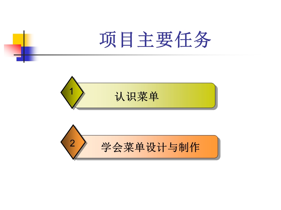 项目五菜单设计与制作.ppt_第3页