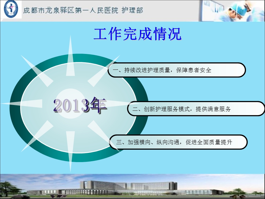 质量与安全工作报告.ppt_第3页