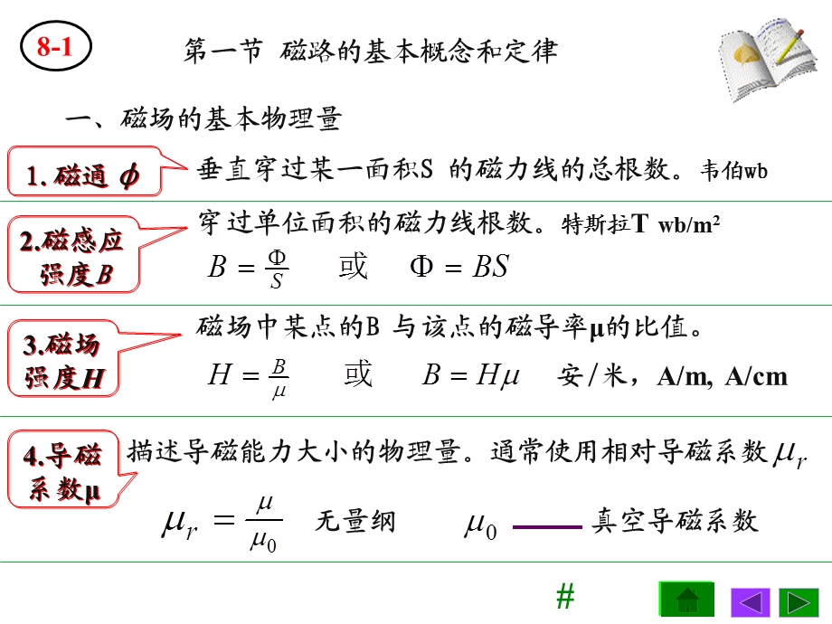 铁心线圈与变压器简明.ppt_第3页