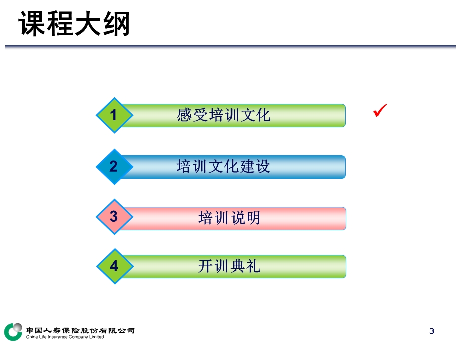 签约培训1培训预备会及开训典礼PPT.ppt_第3页