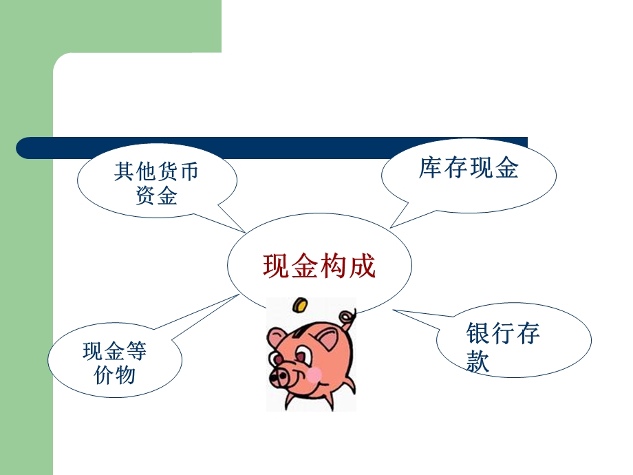 《房地产开发经营与管理》.ppt_第3页