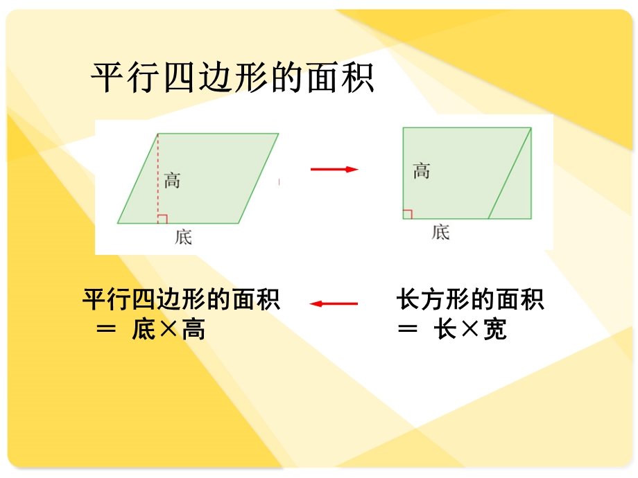 梯形的面积.ppt_第2页