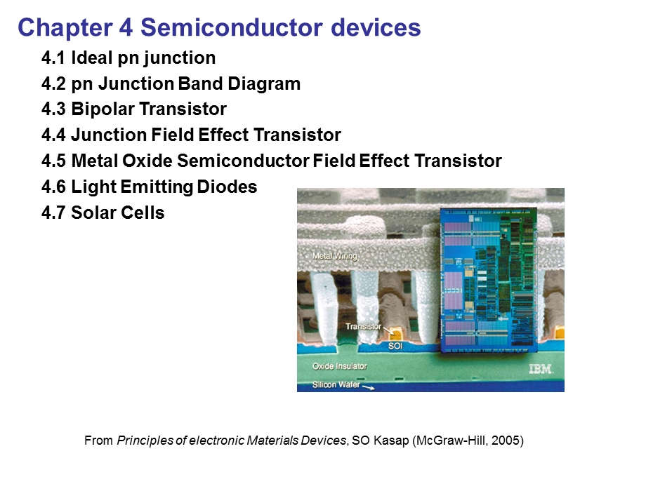 《半导体材料与技术》cha.ppt_第1页