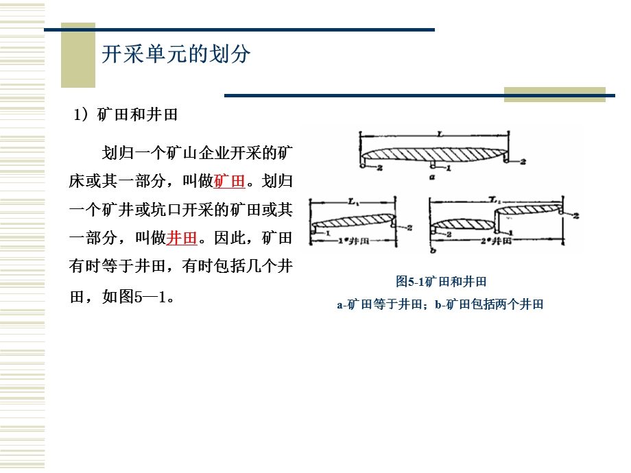 采矿概论第5章.ppt_第3页