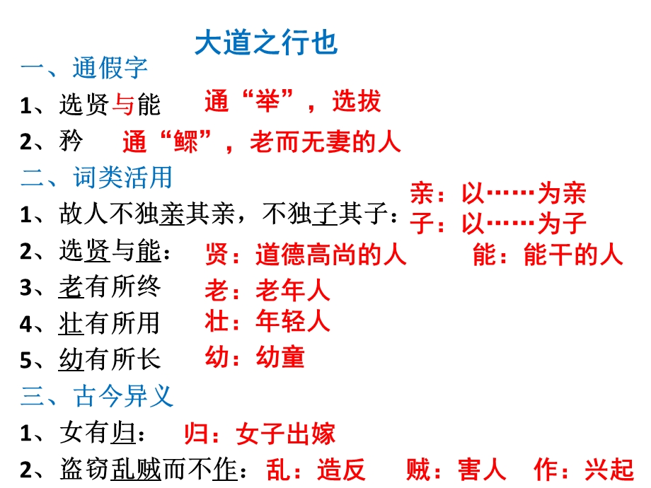 中考通假字词类活用古今异义.ppt_第2页