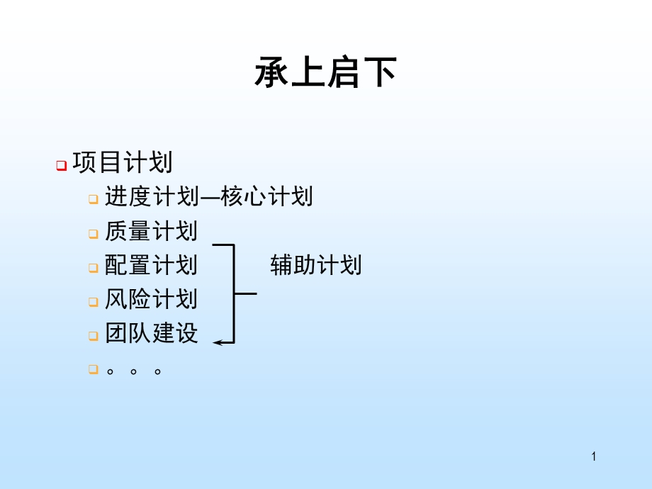 项目度量管理.ppt_第2页