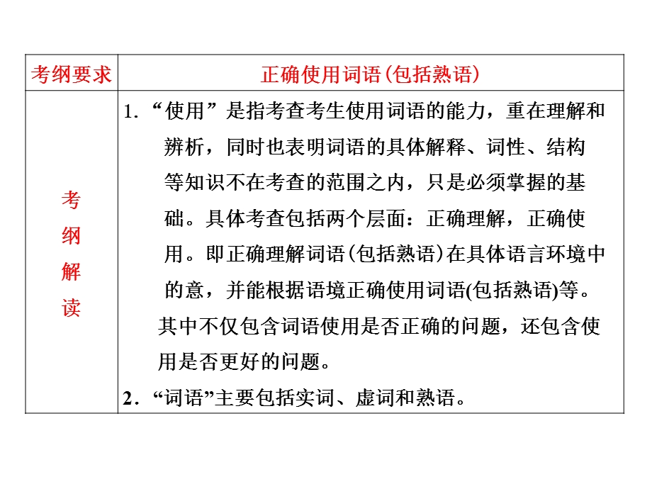 《正确使用实词和虚词》.ppt_第1页