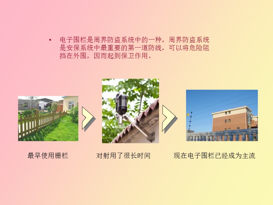 长城电子围栏.ppt_第3页