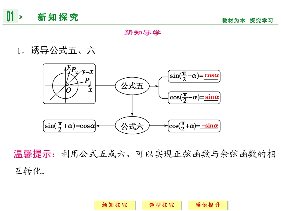 诱导公式五、六.ppt_第2页