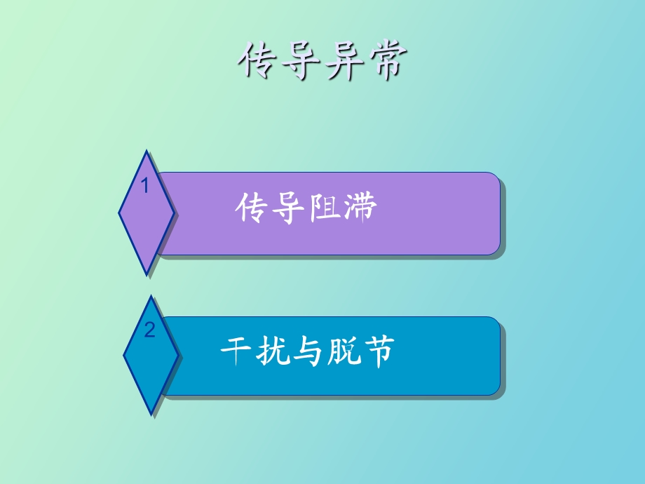 诊断学传导异常.ppt_第2页