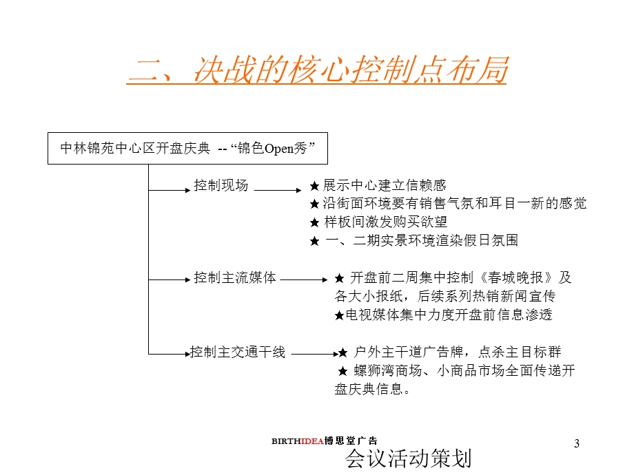 中林锦苑中心区开盘推广方案会议活动策划.ppt_第3页