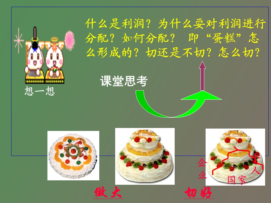 项目五利润分配.ppt_第3页