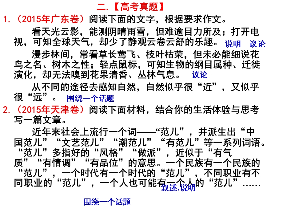 阐述类材料作文审题立意.ppt_第3页