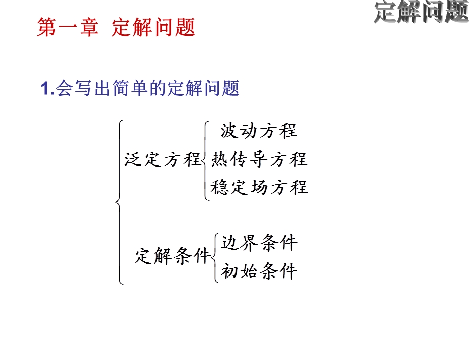 《数学物理方法》09级考试要求.ppt_第2页